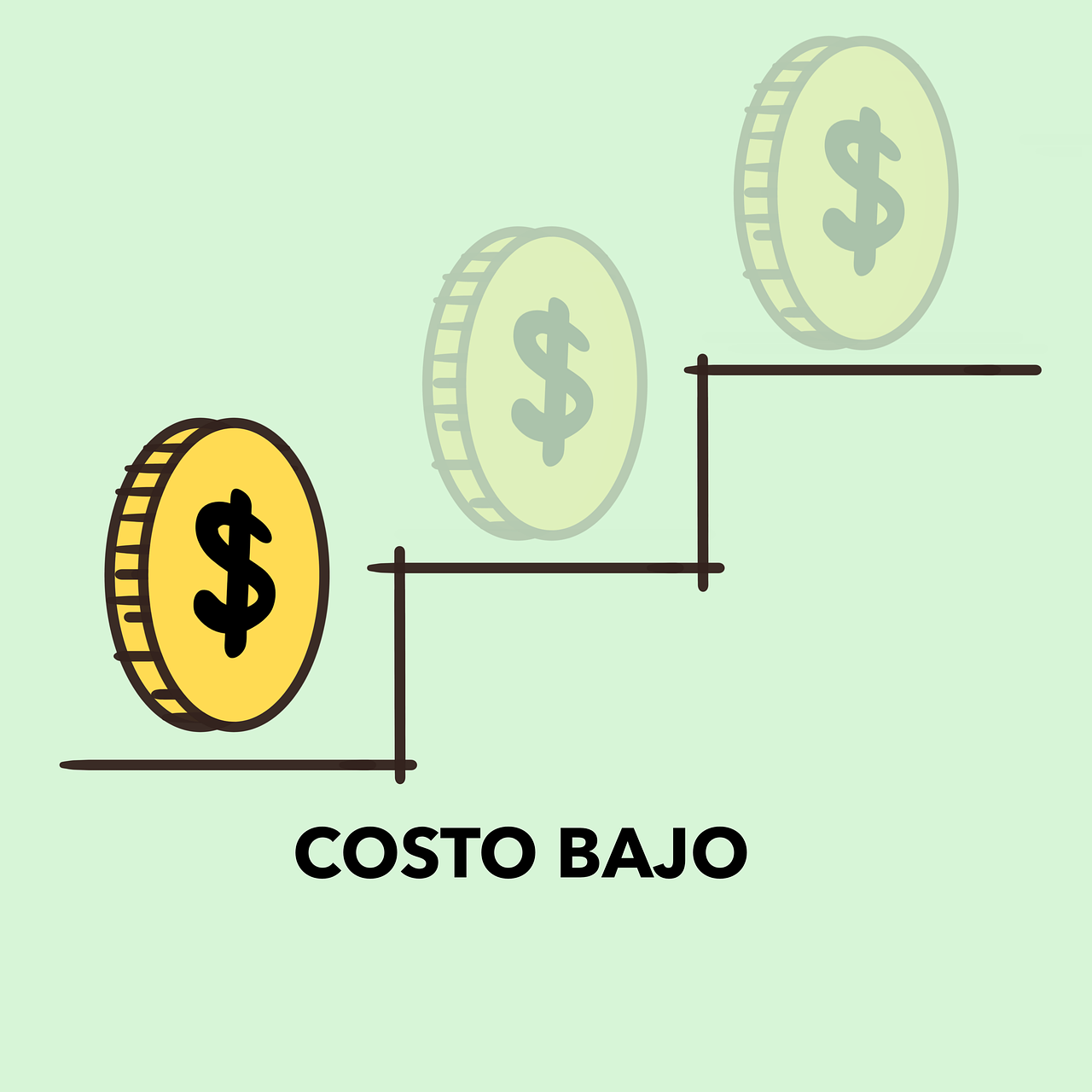 Cost Comparison Chart Template