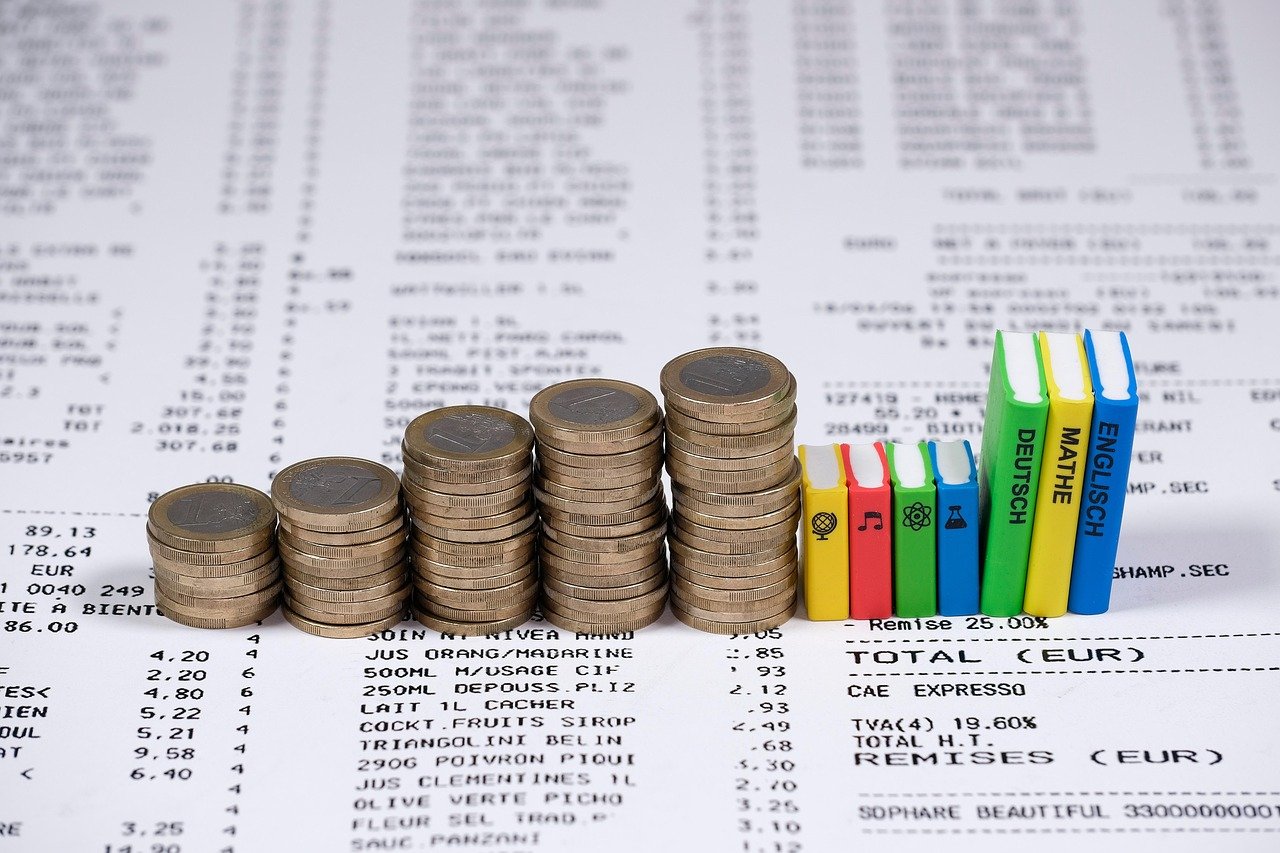 Personal Finance Calculator India