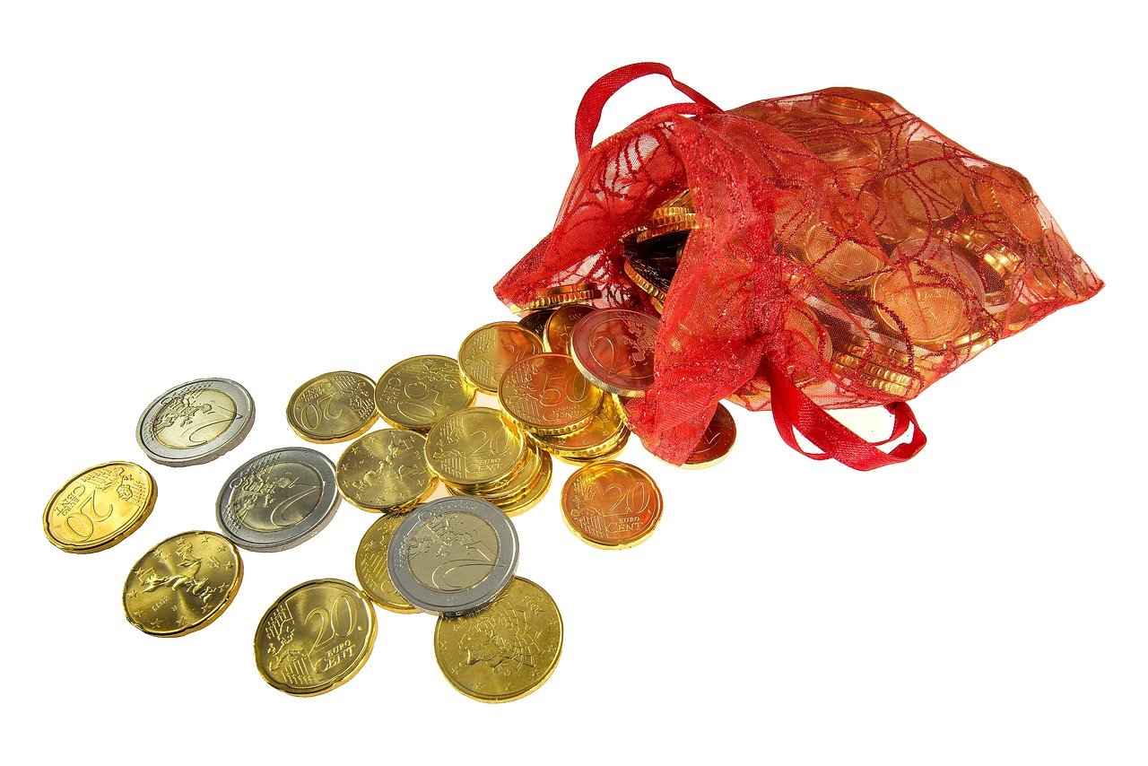 What Is Budget In Project Proposal.