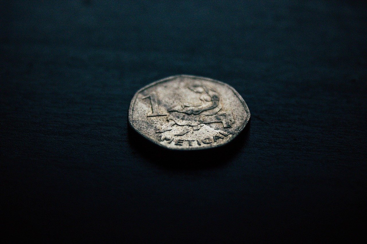 What Is Personal Finance And Why Is It Important.